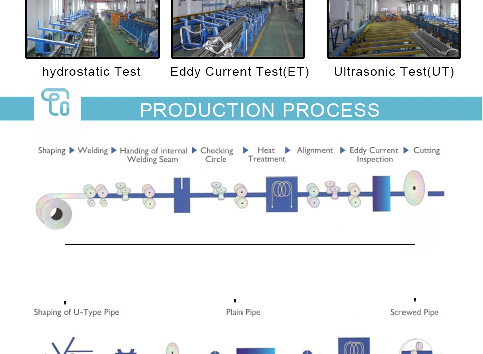 Corrosion Preventive Seamless or Welded Titanium Tubing Od22 23.1 for Seawater Desalination